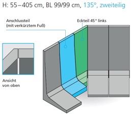 Außenecke 135°, zweiteilig