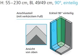 Außenecke 90°, einteilig