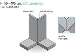 Außenecke 90°, zweiteilig, Sichtseite zum Fuß, mit Gehrung