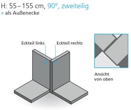 Außenecke 90°, zweiteilig, Sichtseite zum Fuß, stumpf gestoßen