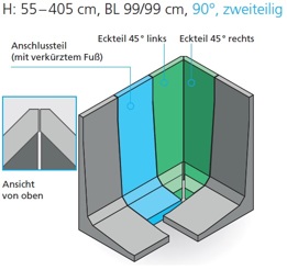 Außenecke 90°, zweiteilig