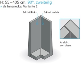 Innenecke 90°, zweiteilig, Sichtseite zum Fuß, Variante 2