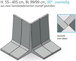 Innenecke 90°, zweiteilig, stumpf gestoßen 
