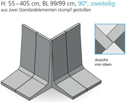 Innenecke 90°, zweiteilig Innenecke 90°, zweiteilig