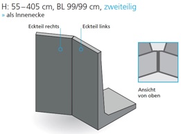 Sonderecke als Innenecke, zweiteilig